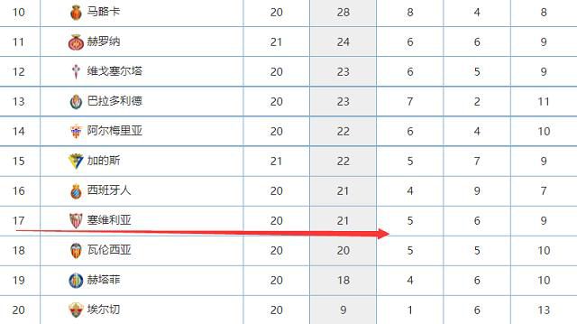 7月22日，和喜欢的人一起走进影院，勇敢说出那句“我喜欢你”吧